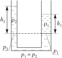 В сообщающихся сосудах высота столбов разнородных жидкостей