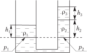 Сообщающиеся сосуды диаметры которых d1 и d2