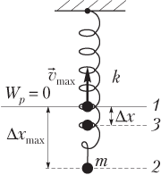 Запишите уравнение томсона для математического маятника